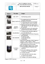 Preview for 14 page of TQ AirPlus 100 KRT2 Series User & Installation Manual