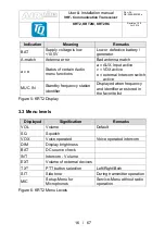 Preview for 16 page of TQ AirPlus 100 KRT2 Series User & Installation Manual