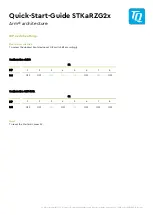 Preview for 2 page of TQ Arm STKaRZG2x Quick Start Manual