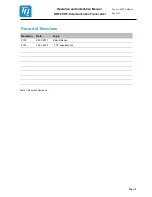 Preview for 2 page of TQ KRT2-L Operation And Installation Manual