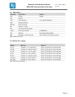 Preview for 15 page of TQ KRT2-L Operation And Installation Manual