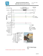 Preview for 42 page of TQ KRT2-L Operation And Installation Manual