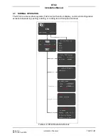 Preview for 33 page of TQ KTX2 Installation Manual