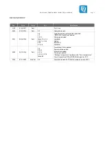 Preview for 6 page of TQ Ma7x User Manual