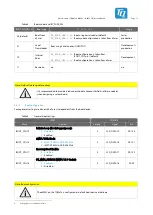 Preview for 19 page of TQ Ma7x User Manual