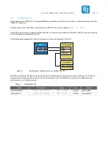 Preview for 28 page of TQ Ma7x User Manual