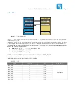 Preview for 30 page of TQ Ma7x User Manual