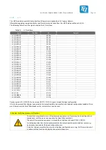 Preview for 35 page of TQ Ma7x User Manual