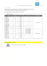 Preview for 39 page of TQ Ma7x User Manual