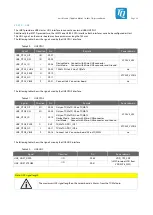 Preview for 40 page of TQ Ma7x User Manual