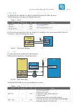 Preview for 42 page of TQ Ma7x User Manual