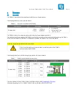 Preview for 48 page of TQ Ma7x User Manual