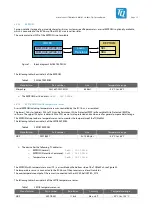 Предварительный просмотр 20 страницы TQ Ma8XxS User Manual