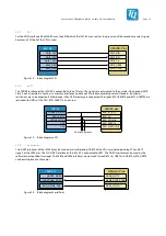 Предварительный просмотр 28 страницы TQ Ma8XxS User Manual