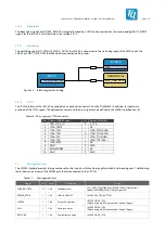 Предварительный просмотр 31 страницы TQ Ma8XxS User Manual