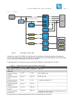 Предварительный просмотр 36 страницы TQ Ma8XxS User Manual