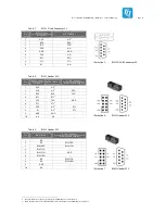 Preview for 18 page of TQ MB-COME10-1 User Manual