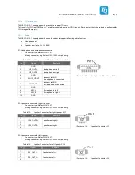 Preview for 23 page of TQ MB-COME10-1 User Manual