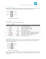 Preview for 25 page of TQ MB-COME10-1 User Manual