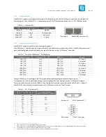 Предварительный просмотр 14 страницы TQ MB-M10-1 User Manual