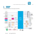 Предварительный просмотр 11 страницы TQ MB-SMARC-3 User Manual