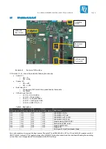 Предварительный просмотр 13 страницы TQ MB-SMARC-3 User Manual