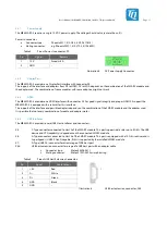 Предварительный просмотр 16 страницы TQ MB-SMARC-3 User Manual