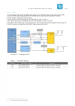 Preview for 32 page of TQ MBa57 Series User Manual