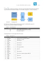 Preview for 54 page of TQ MBa57 Series User Manual