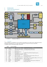 Preview for 9 page of TQ MBa6ULxL User Manual