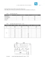 Preview for 12 page of TQ MBa6ULxL User Manual