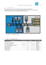 Preview for 13 page of TQ MBa6ULxL User Manual