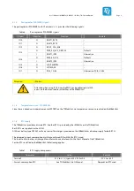 Preview for 14 page of TQ MBa6ULxL User Manual