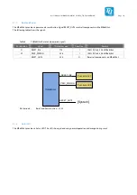 Preview for 15 page of TQ MBa6ULxL User Manual