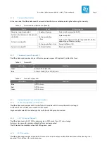 Preview for 11 page of TQ MBox-Advanced User Manual
