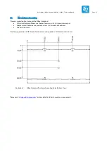 Preview for 13 page of TQ MBox-Advanced User Manual