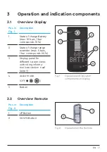 Preview for 8 page of TQ Remote V01 Display Manual