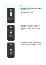 Preview for 36 page of TQ Remote V01 Display Manual