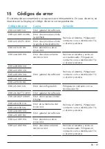 Preview for 71 page of TQ Remote V01 Display Manual