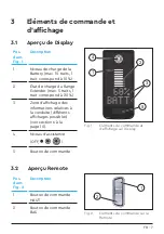 Preview for 85 page of TQ Remote V01 Display Manual