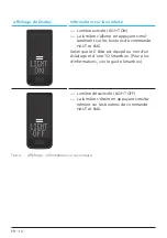 Preview for 90 page of TQ Remote V01 Display Manual