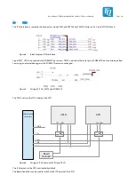 Preview for 15 page of TQ STKLS10 A Series User Manual