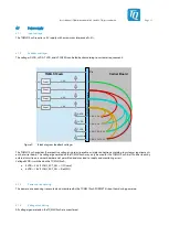 Preview for 16 page of TQ STKLS10 A Series User Manual