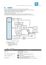 Preview for 18 page of TQ STKLS10 A Series User Manual