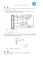 Preview for 21 page of TQ STKLS10 A Series User Manual