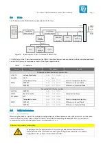 Preview for 22 page of TQ STKLS10 A Series User Manual