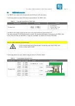 Preview for 30 page of TQ STKLS10 A Series User Manual