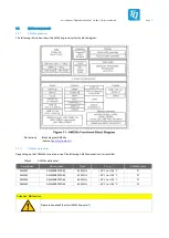 Предварительный просмотр 12 страницы TQ TQMa335xL User Manual