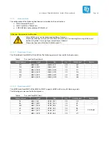 Предварительный просмотр 15 страницы TQ TQMa335xL User Manual