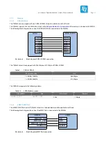 Предварительный просмотр 16 страницы TQ TQMa335xL User Manual